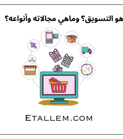 علم التسويق