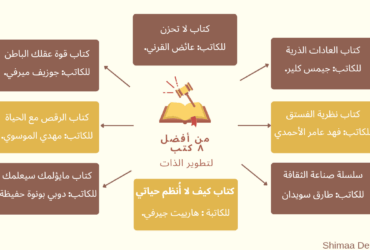 كتب تطوير الذات، التغيير